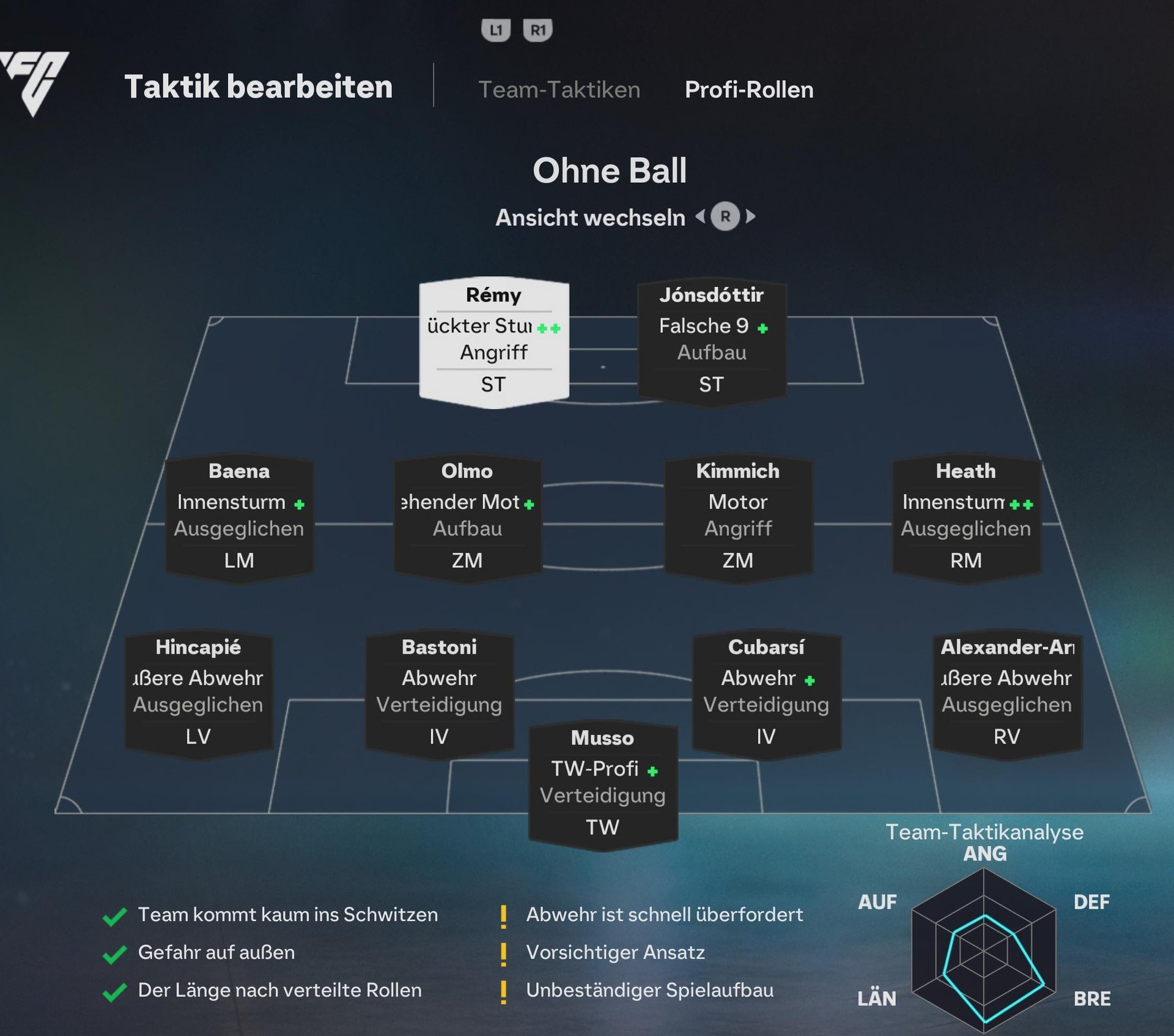 EA Sports FC 27, schermata delle tattiche del modulo quattro quattro due con ruoli e giocatori
